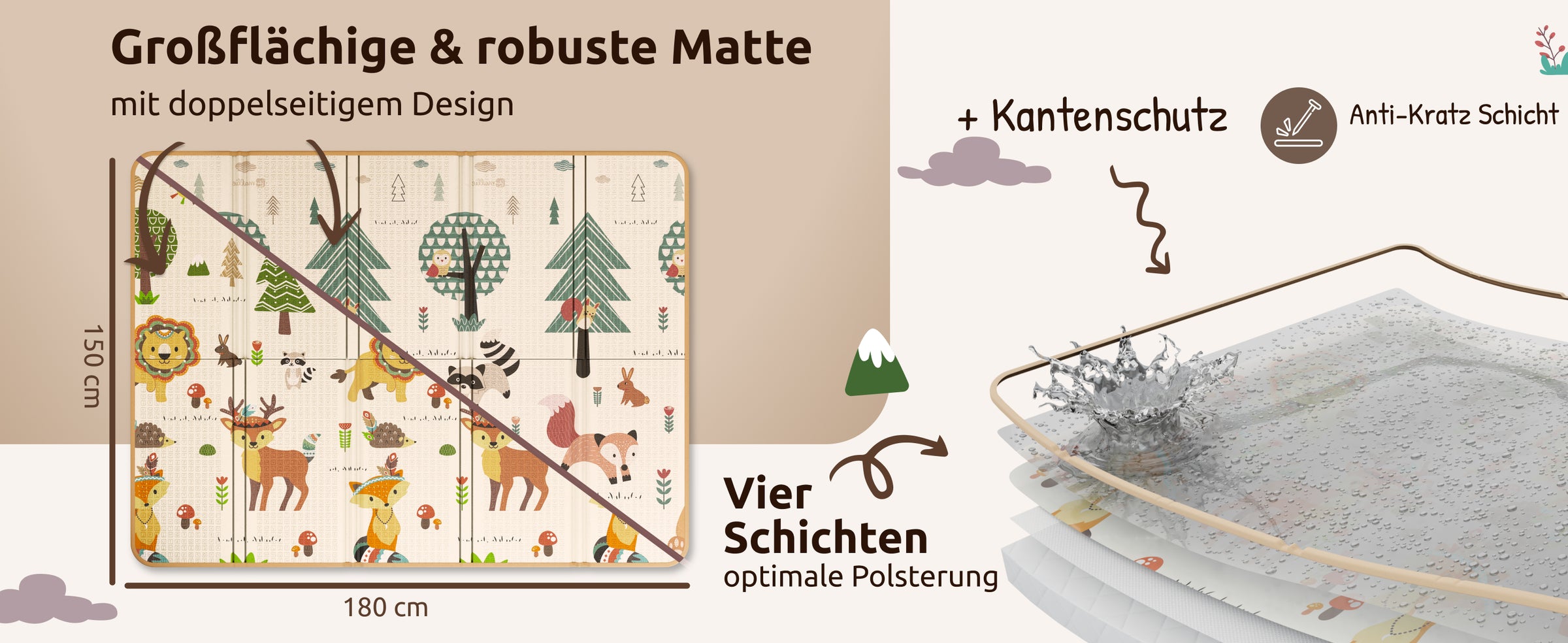 Faltbare Krabbelmatte A+ Detail