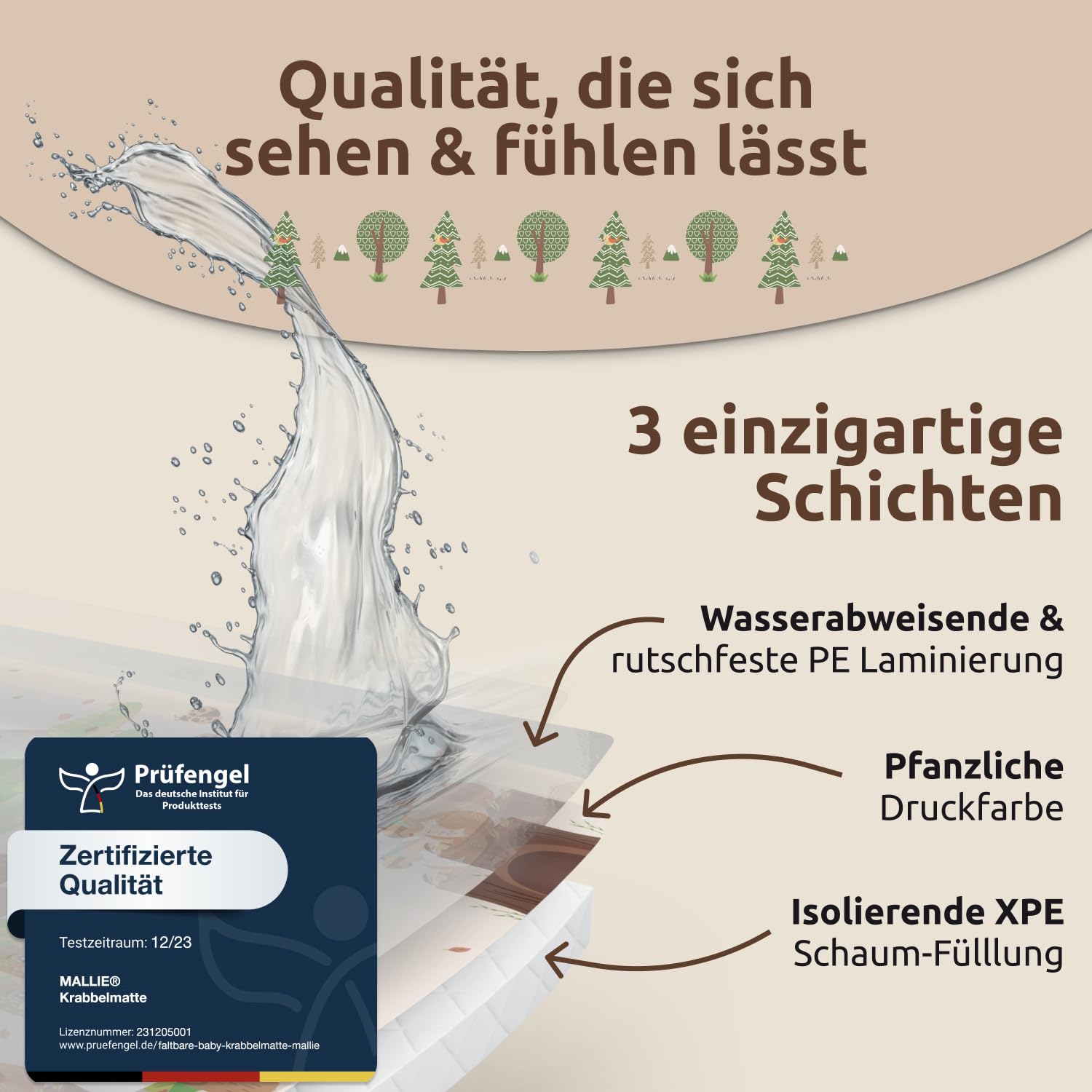 Mallie Faltbare Krabbelmatte Sonnengarten180, Amazon-Bild 6 _
