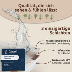 Mallie Faltbare Krabbelmatte Sonnengarten180, Amazon-Bild 6 _