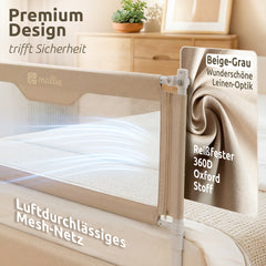 Mallie Bettgitter geprüfte Sicherheit